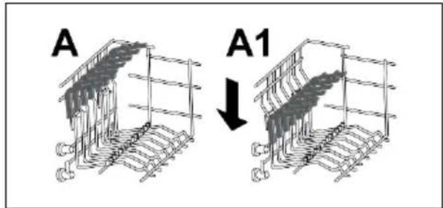 A A1
