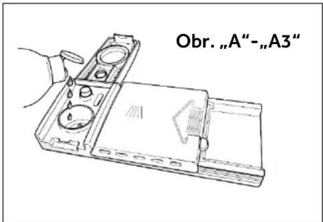 Obr. „A“-„A3“