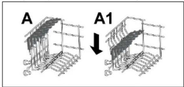 A A1