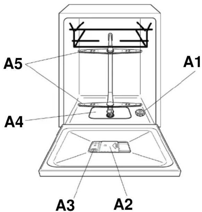 HAIER XIB 5B2D3FB - 1