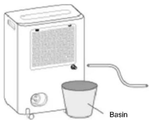 Argoclima Dry Pury 11 - CONTINUOUS CONDENSATE DRAINAGE - 7