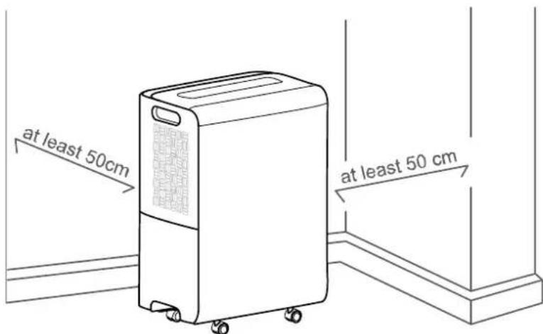 Argoclima Dry Pury 11 - DESCRIPTION OF PARTS - 3