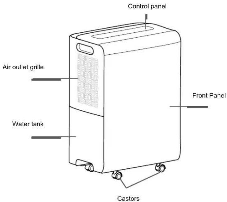 Argoclima Dry Pury 11 - DESCRIPTION OF PARTS - 1