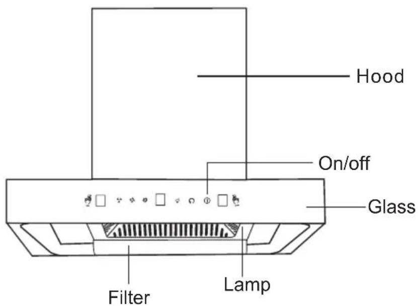 Hood On/off Glass Filter Lamp