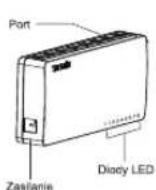 Tenda S105V10 - Polski - 1