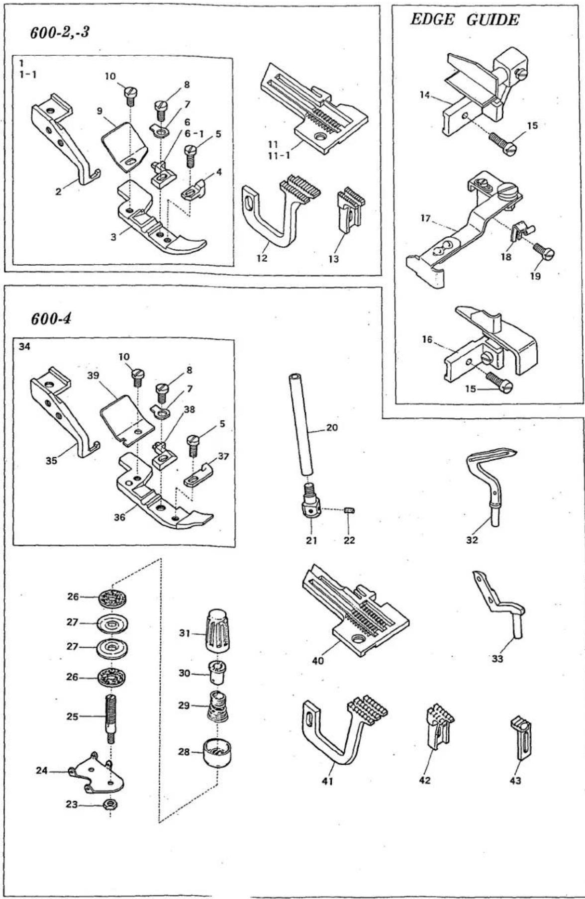 Union Special 600-4 - CONTENTS - 10