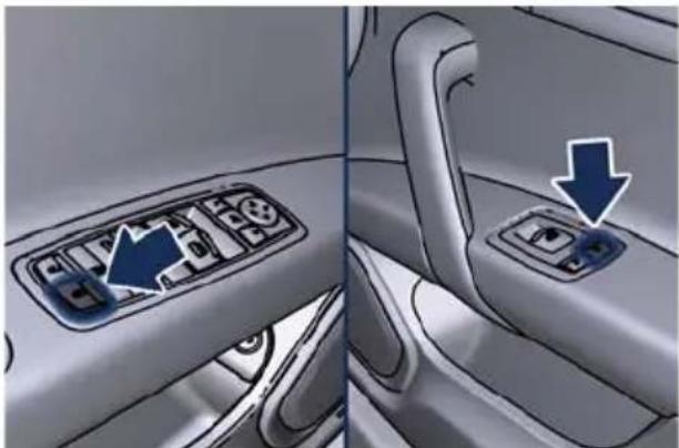 Maserati Quattroporte (2016) - Centraliseddoorlocking - 2