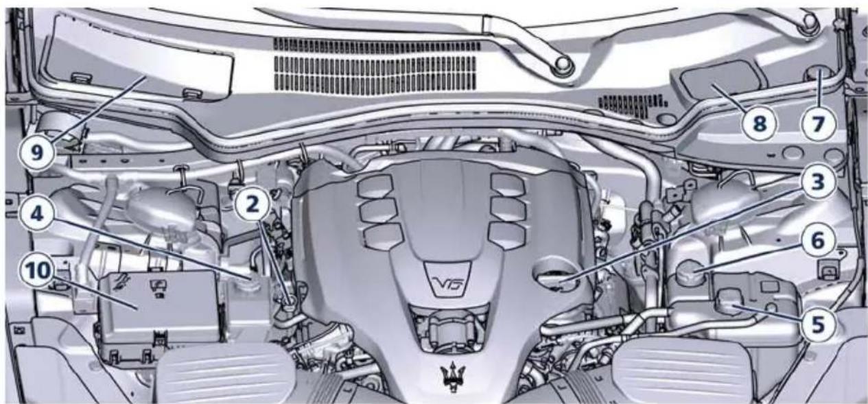 Maserati Quattroporte (2016) - Gasolineengines - 2