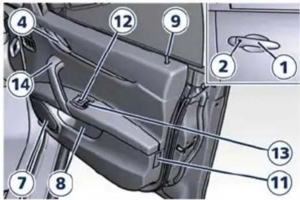 Maserati Quattroporte (2016) - CONTROLSANDCOMPONENTS-BRIEFLY - 1
