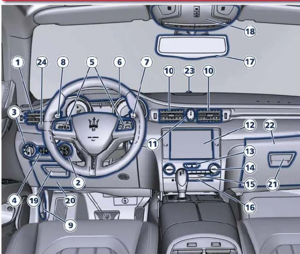 Maserati Quattroporte (2016) - Ondashboardandfrontdomeconsole - 1