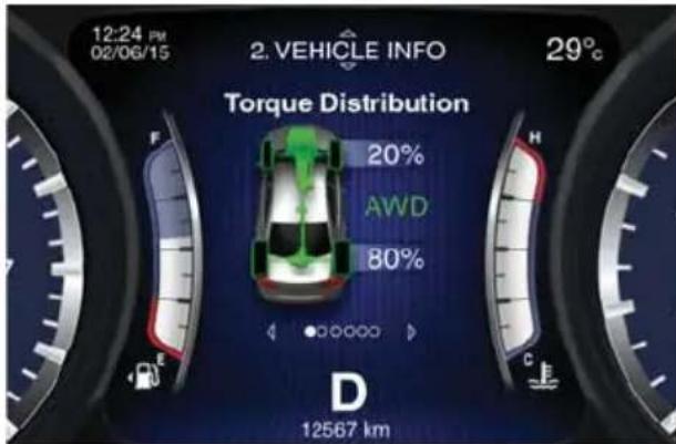 Maserati Quattroporte (2016) - All-WheelDriveTorqueDistribution - 1