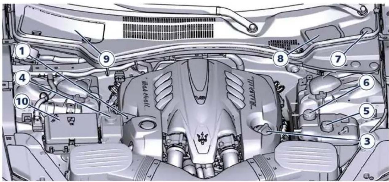 Maserati Quattroporte (2016) - Gasolineengines - 1