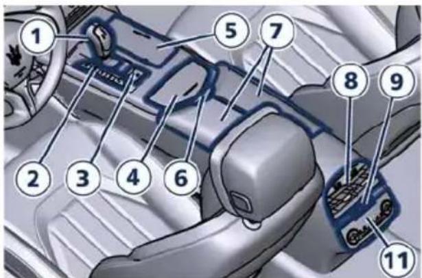 Maserati Quattroporte (2016) - Oncentralconsole - 2