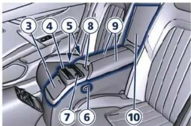 Maserati Quattroporte (2016) - Betweentherearseats - 2