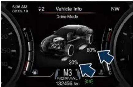 Maserati Quattroporte (2022) - WARNING! - 1