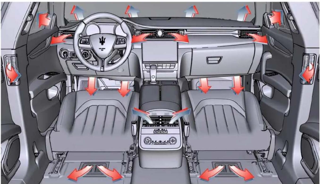 Maserati Quattroporte (2022) - Air Conditioning Distribution - 4