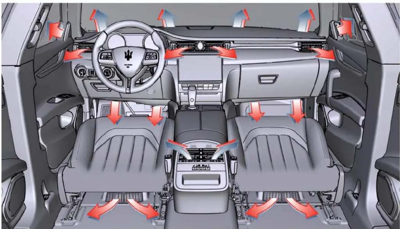 Maserati Quattroporte (2022) - Air Conditioning Distribution - 2