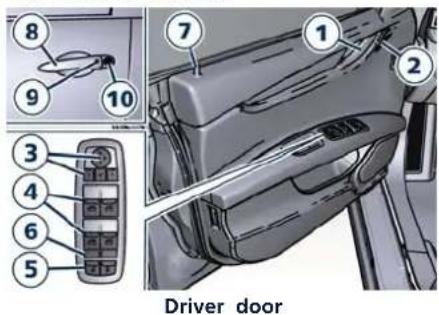 Maserati Quattroporte (2022) - Understanding the Vehicle - 3