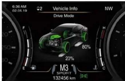 Maserati Quattroporte (2022) - Drive mode - 1