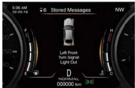 Maserati Quattroporte (2022) - In Case of External Lights Fault Signal - 1