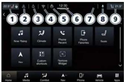 Maserati Quattroporte (2022) - Dashboard Instruments and Controls - 1
