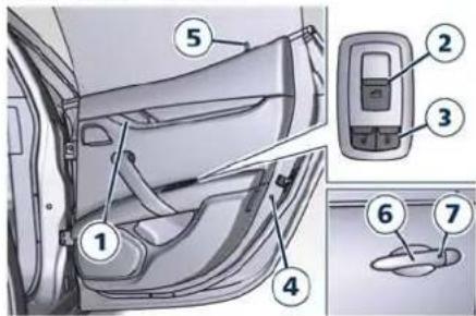 Maserati Quattroporte (2022) - Understanding the Vehicle - 2