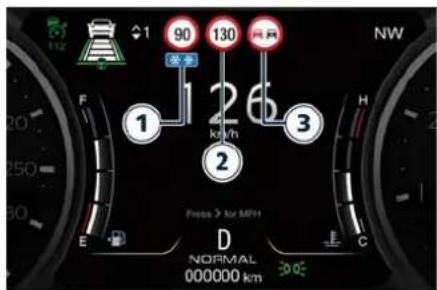 Maserati Quattroporte (2022) - Signs Monitoring on Instrument Cluster - 1