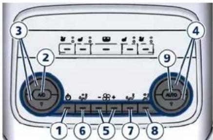 Maserati Quattroporte (2022) - Dashboard Instruments and Controls - 1