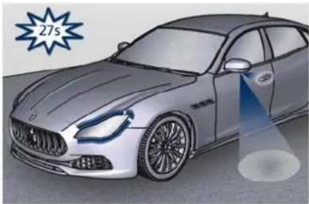 Maserati Quattroporte (2022) - Before Starting - 2