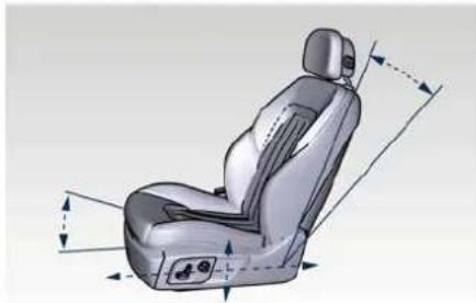 Maserati Quattroporte (2022) - Understanding the Vehicle - 2