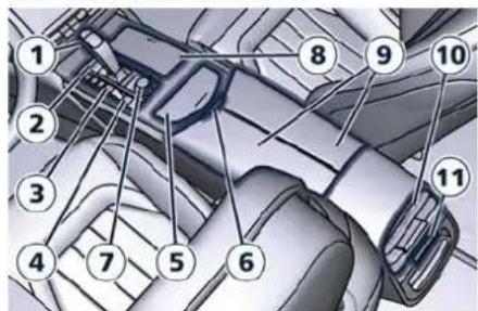 Maserati Quattroporte (2022) - Main Controls Overview - 3
