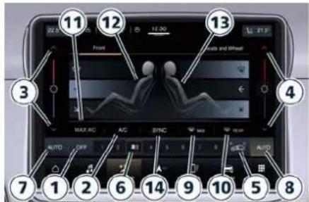 Maserati Quattroporte (2022) - Description of Controls - 2
