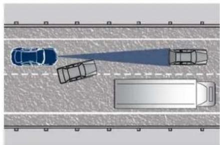 Maserati Quattroporte (2022) - Lane Changing - 1