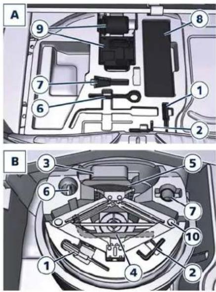 Maserati Quattroporte (2022) - Tool Kit - 1