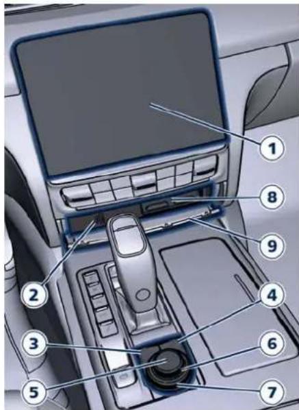 Maserati Quattroporte (2022) - Manual Controls and Devices - 1