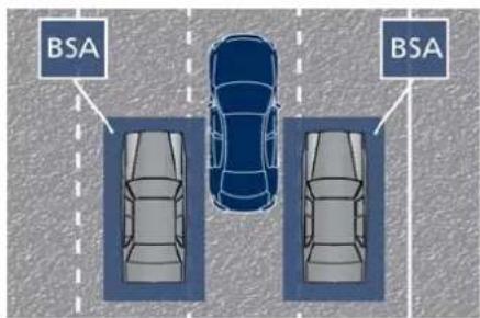 Maserati Quattroporte (2022) - System Operation - 3