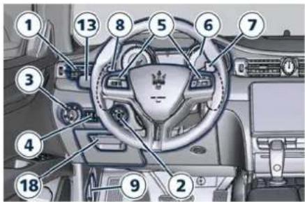 Maserati Quattroporte (2022) - Main Controls Overview - 1