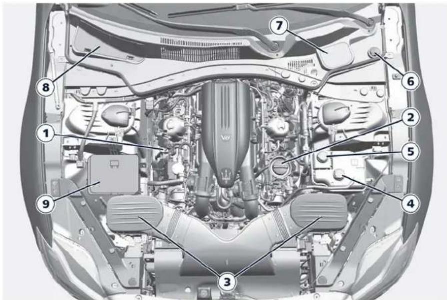 Maserati Quattroporte (2022) - V8 - Engine - 1