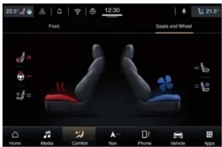 Maserati Quattroporte (2022) - Understanding the Vehicle - 2