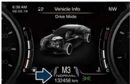Maserati Quattroporte (2022) - NOTE: - 3