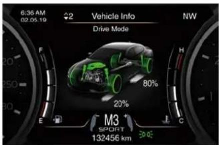 Maserati Quattroporte (2022) - Activate/Deactivate Hard Suspension Drive Mode - 1