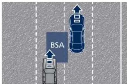 Maserati Quattroporte (2022) - Driver Assistance Systems - 2