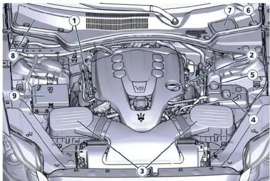 Maserati Quattroporte (2022) - V6 - Engines - 1