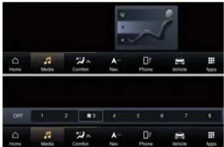 Maserati Quattroporte (2022) - Dashboard Instruments and Controls - 1