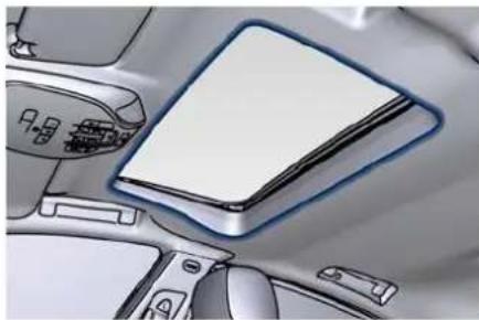 Maserati Quattroporte (2022) - Power Sunroof with Sunshade (→) - 1