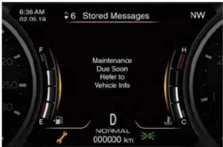 Maserati Quattroporte (2022) - Scheduled Maintenance (Service) Indicator - 1