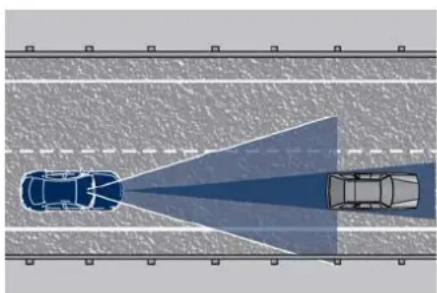 Maserati Quattroporte (2022) - Active Driving Assist - ADA (ET, with ACC only) - 1