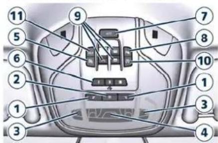 Maserati Quattroporte (2022) - Understanding the Vehicle - 2