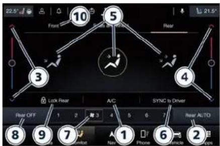 Maserati Quattroporte (2022) - Four-Zone Climate Control by the Driver - 2