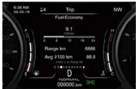 Maserati Quattroporte (2022) - Fuel economy average ("Avg.") in L/100km, MPG (UK) or MPG (US) - 1